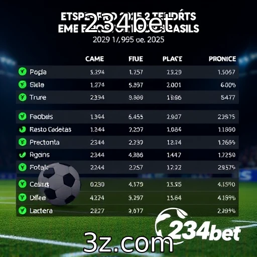 234bet Apostas em e-sports: conhecendo os gigantes dos campeonatos